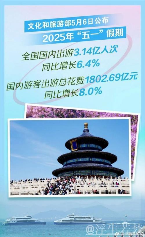 中国“五一”假期首日跨地区出行人数预计突破3.4亿人次