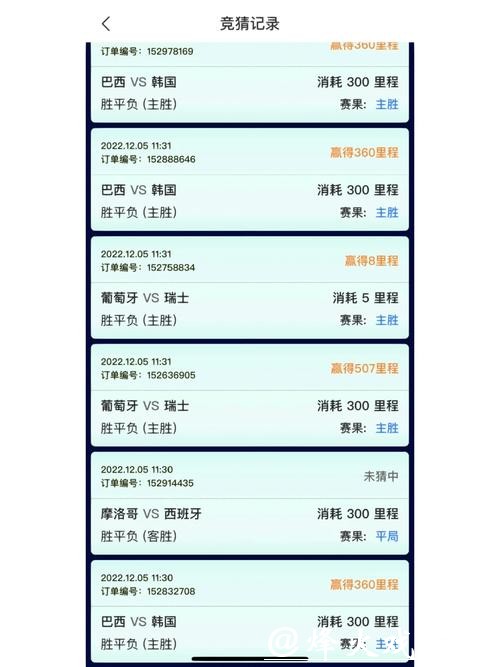 世界杯竞猜平台可以提供哪些服务 世界杯竞猜平台可以提供哪些服务