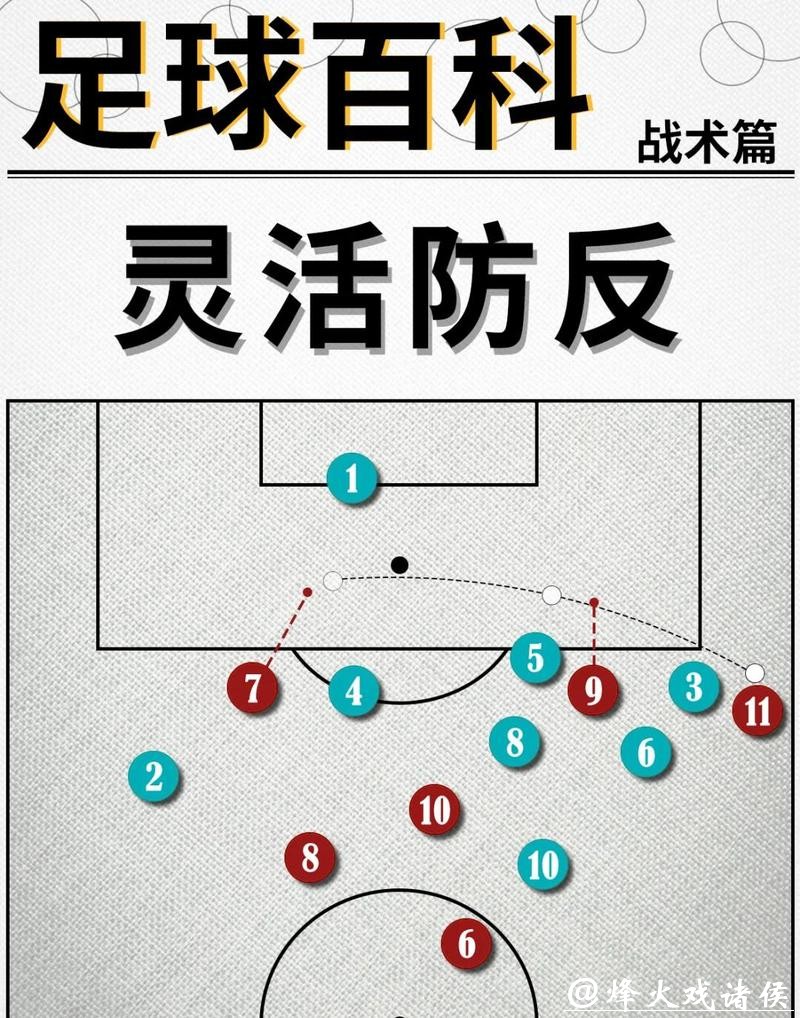 全面解析世界杯球队防守能力高低