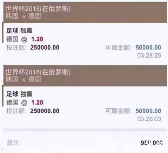 世界杯买球平台的常见骗局与防范建议