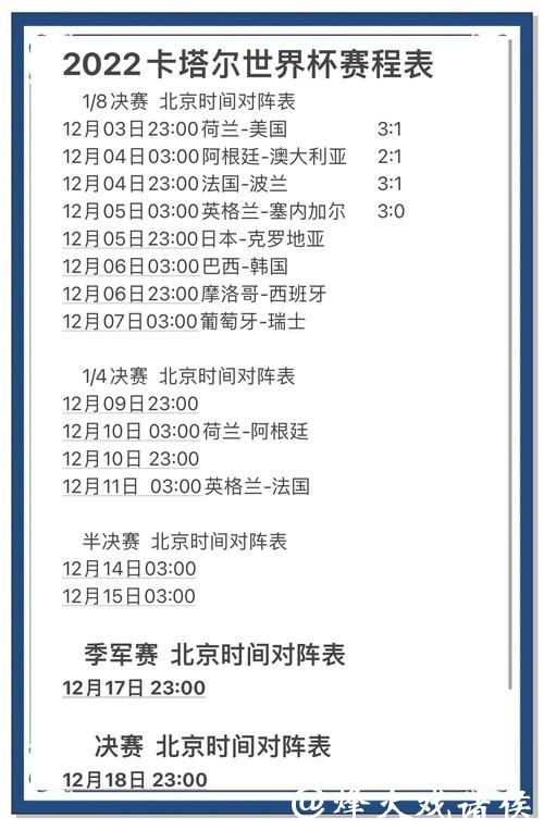 世界杯比分预测高手心得交流