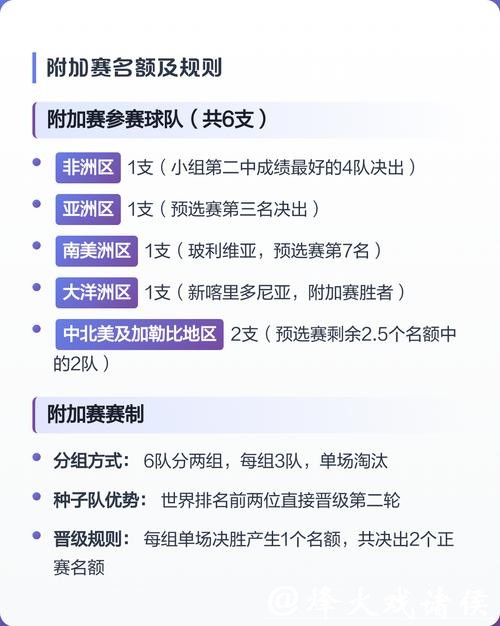 2026世界杯下注玩法解析与投注技巧
