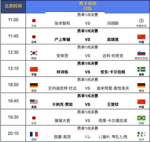 世界杯外围赛程：参赛队伍与重要比赛日